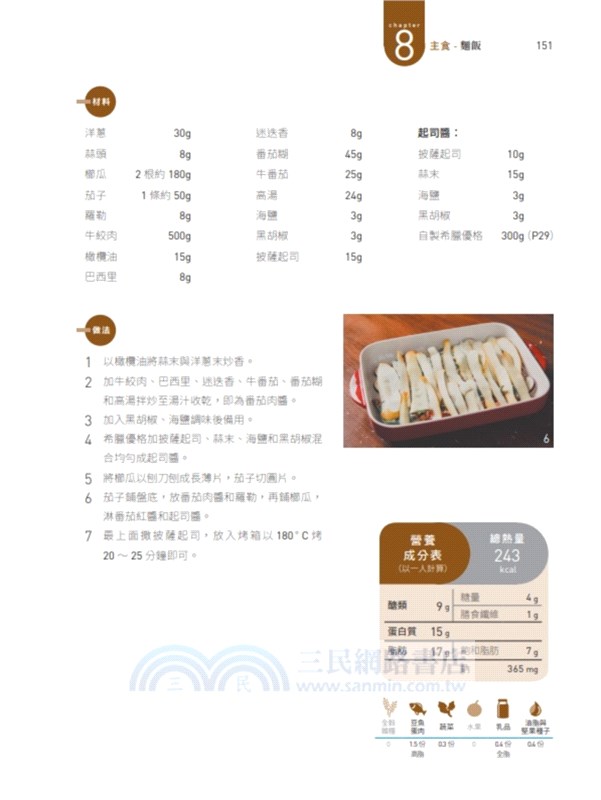 從廚房開始的健康生活：低醣主義粗食正夯─100道全食物低醣料理美味提案