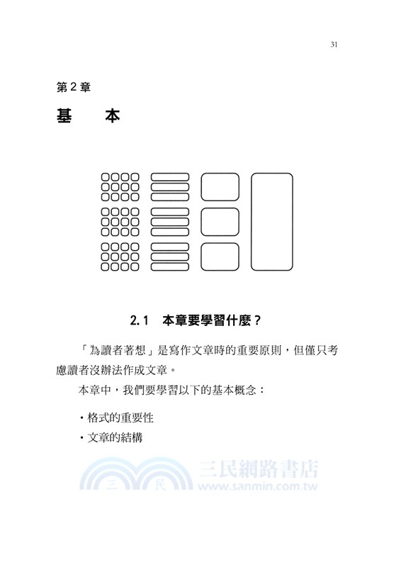 數學文章寫作：基礎篇