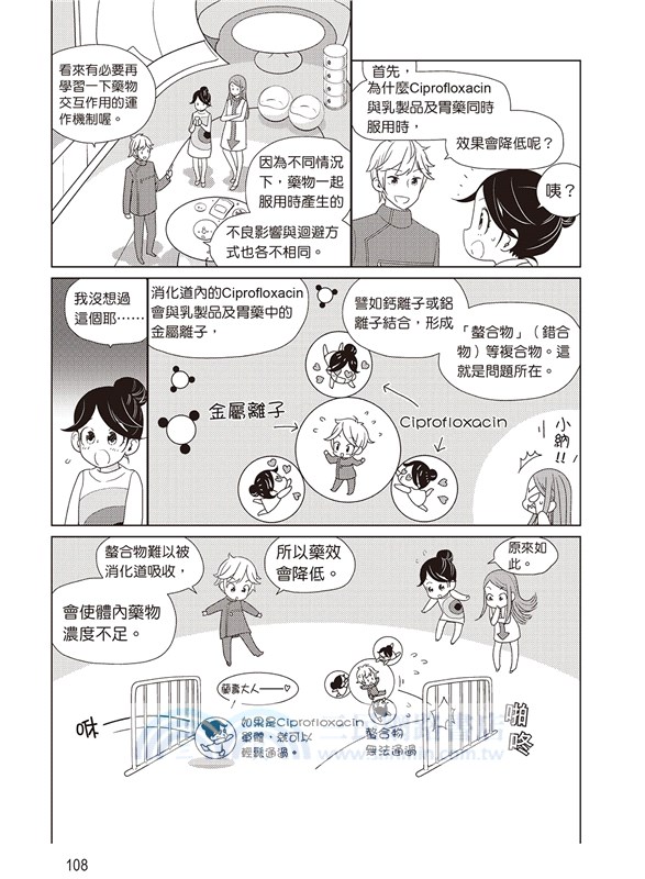 世界第一簡單藥物動力學