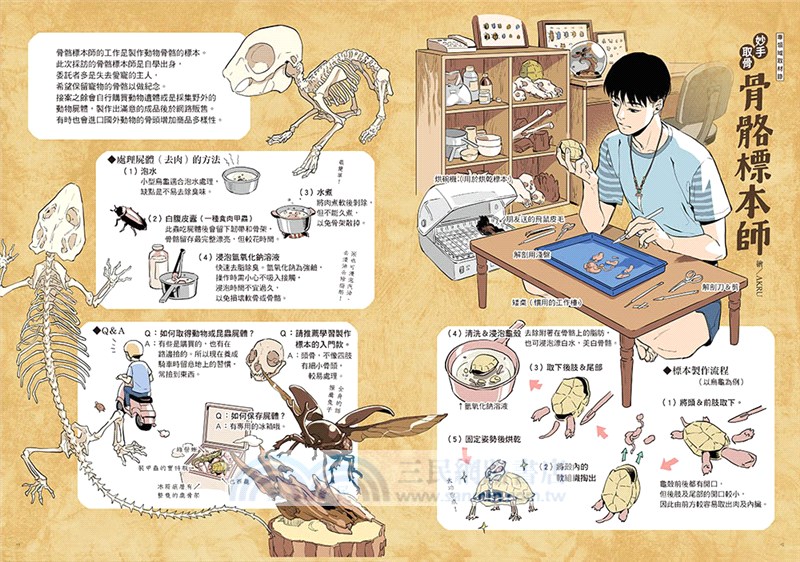 CCC創作集18號：漫畫╳專業領域