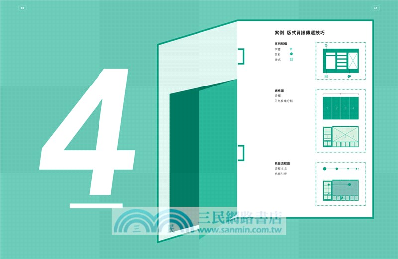 解構版面視覺設計：圖解好設計的版面分割構思，學習高效的版式布局表達力