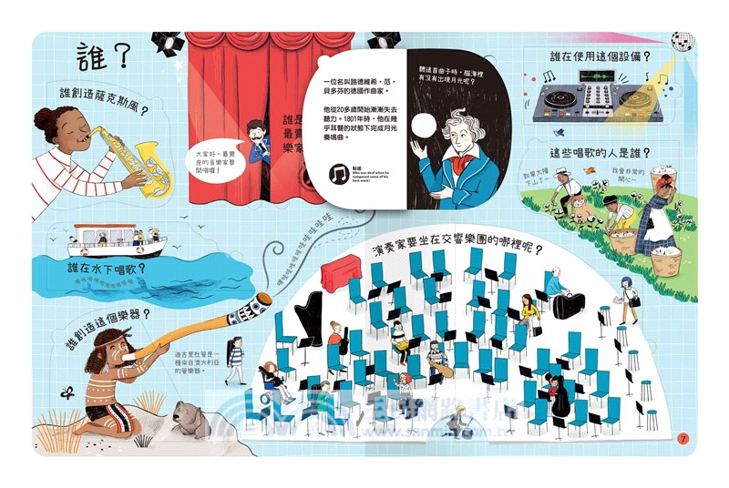 關於音樂你想知道什麼