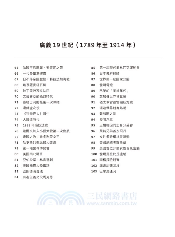 一分鐘大歷史：從地理大發現、世紀瘟疫到車諾比核災，160個改變世界的關鍵事件完全圖解