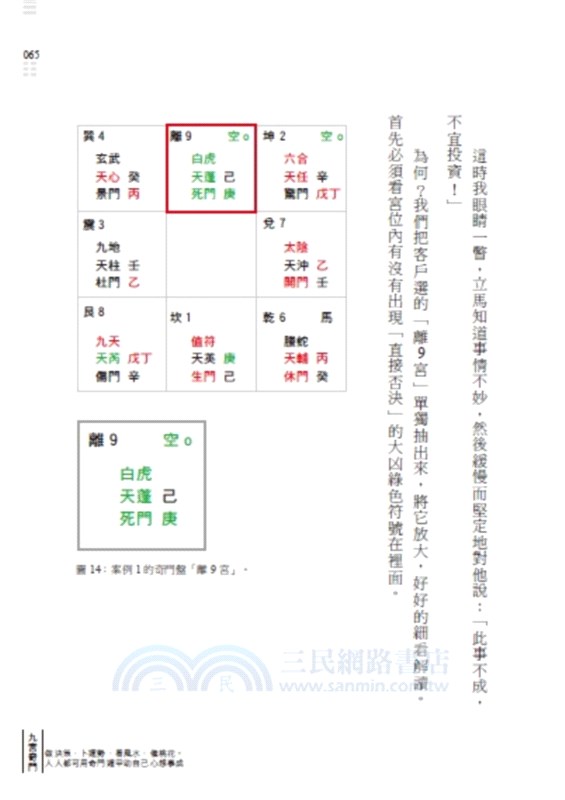 九宮奇門：做決策．卜運勢．看風水．催桃花，人人都可用奇門遁甲助自己心想事成