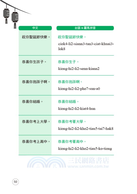 我的第一本台灣話 6天學會說閩南語 中文 羅馬拼音對照 三民網路書店