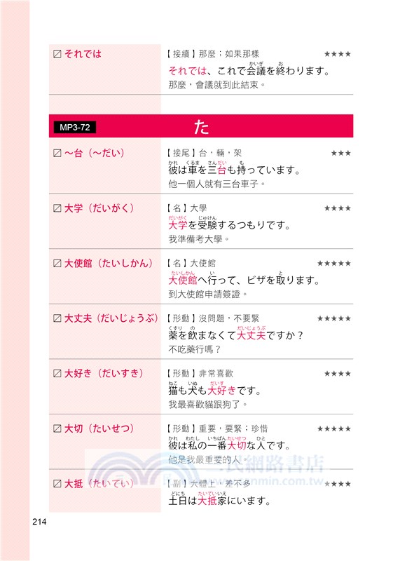 日檢拿高分，N5單字大全：合格必勝，考遍天下無敵手（精修版）