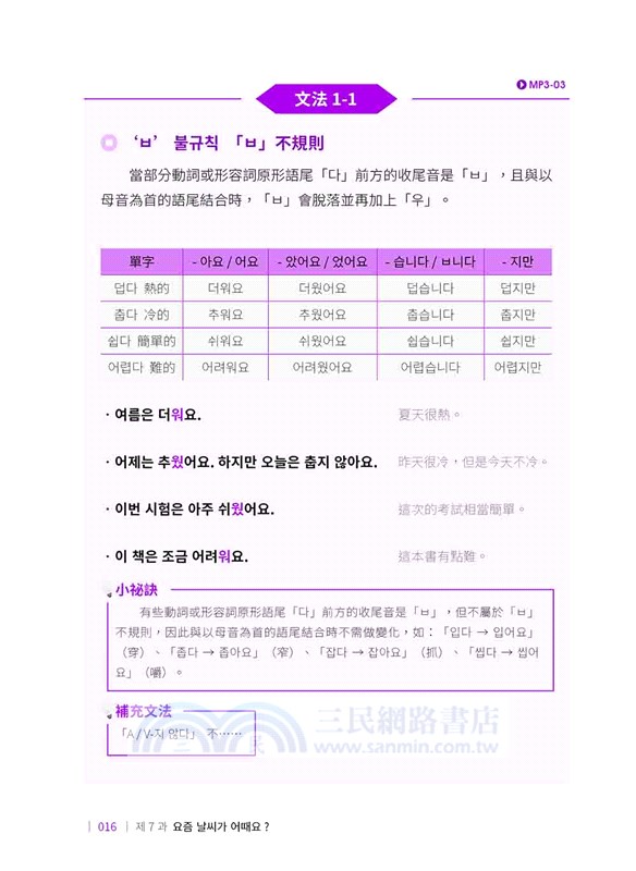 안녕하세요! 你好02：從一句「你好」就能輕鬆學習韓語！（隨書附作者親錄標準韓語發音＋朗讀音檔QR Code）