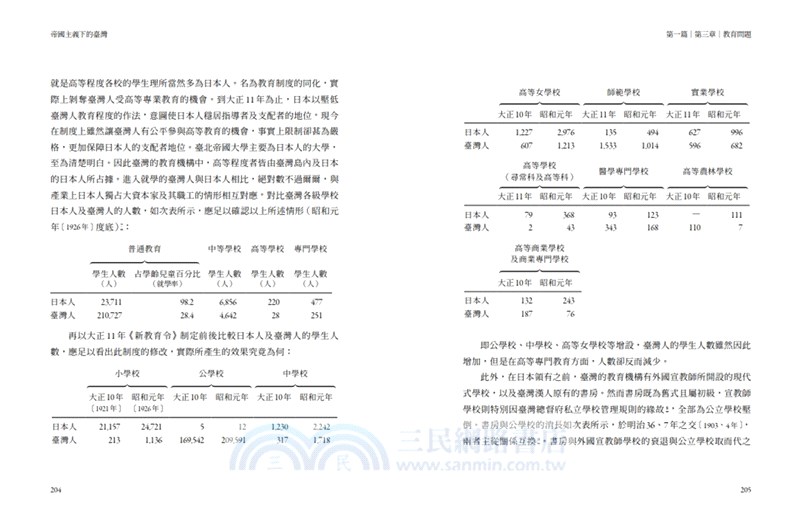 帝國主義下的臺灣（2022新譯版）