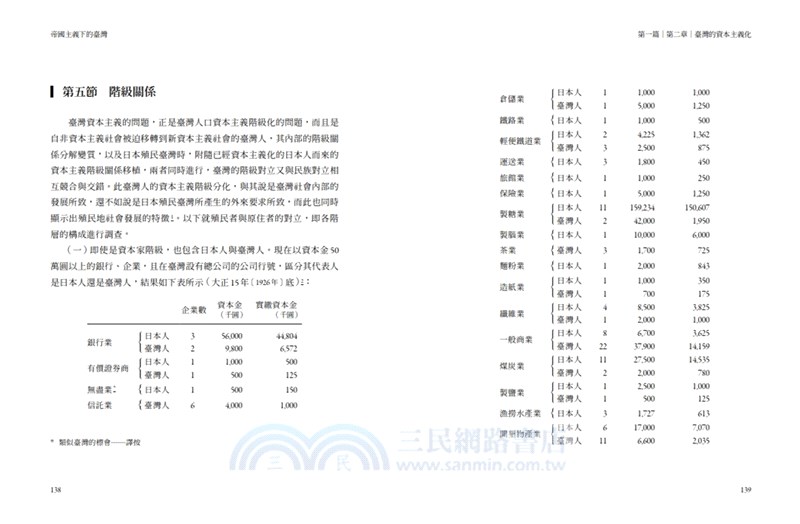 帝國主義下的臺灣（2022新譯版）