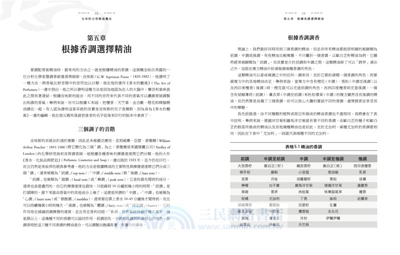 女巫的日常精油魔法：脈輪、占星、蠟燭與芳香風水學，用精油為生活創造小小奇蹟