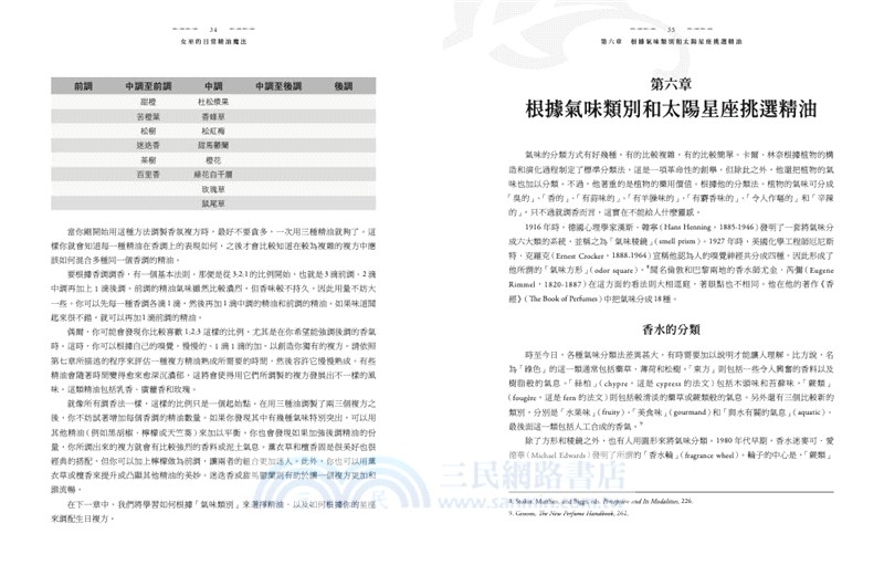 女巫的日常精油魔法：脈輪、占星、蠟燭與芳香風水學，用精油為生活創造小小奇蹟