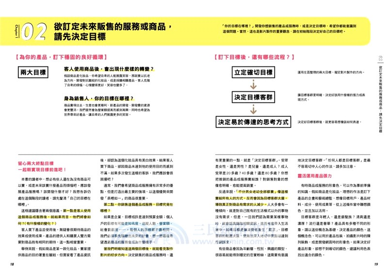 提升平台流量的影片行銷術