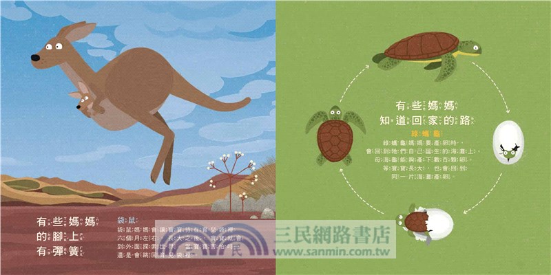 媽媽天才不一樣！