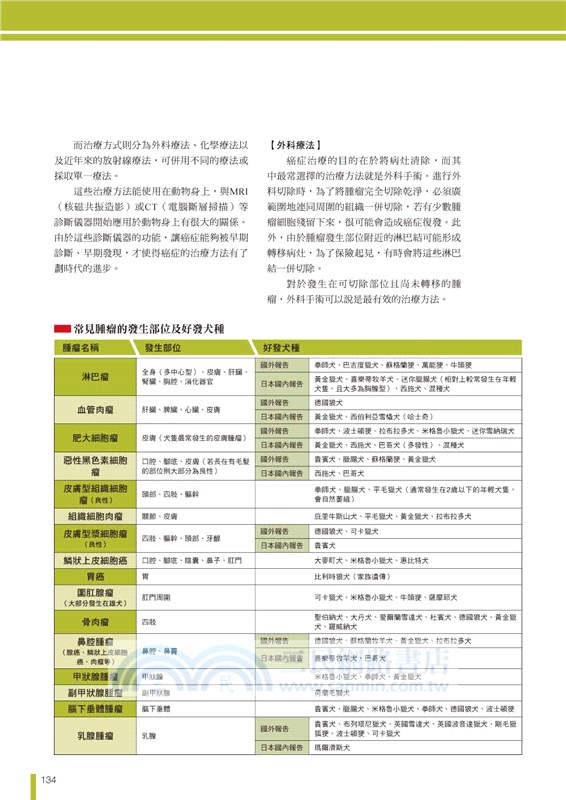 犬學大百科 圖解完整版 一看就懂 終身受用的狗狗基礎科學 二版 三民網路書店