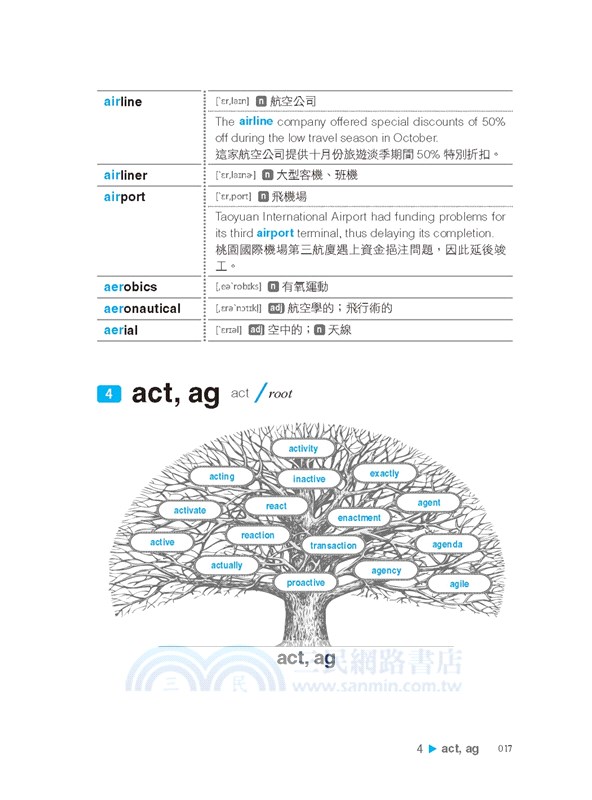 必考！新多益單字217：最強的NEW TOEIC字根、字首、字尾英文單字記憶組合