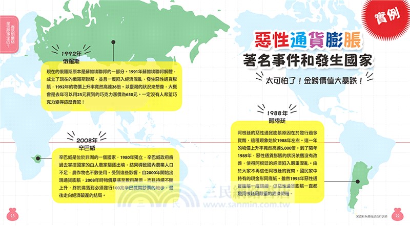 10歲開始自己學管理金錢：賺錢、存錢、花錢、增值的理財知識