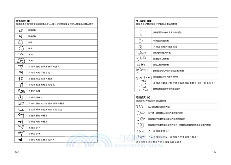 前男友大出清：愛情已逝，舊物尚存，那些我談過的戀愛，一件不留！