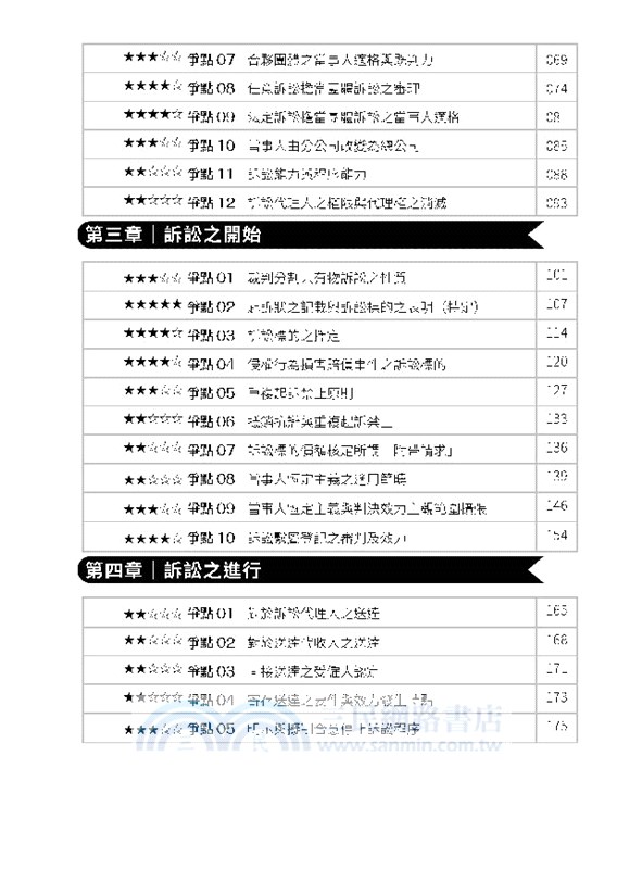 民事訴訟法爭點Combo List