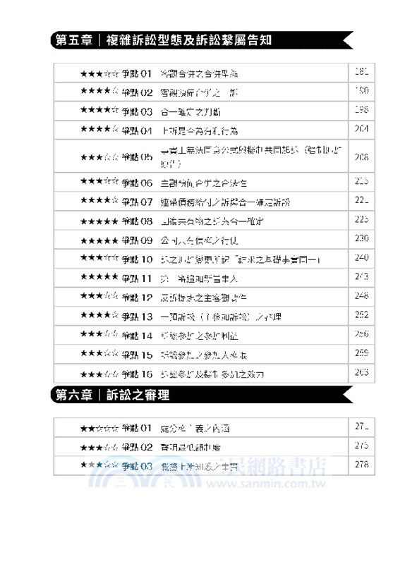 民事訴訟法爭點Combo List
