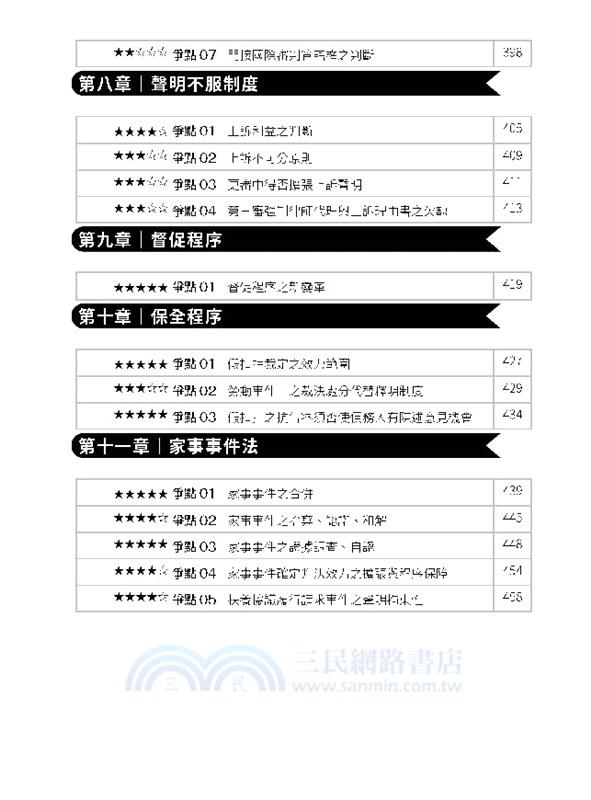 民事訴訟法爭點Combo List