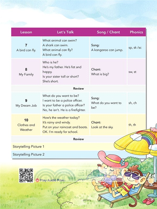 Fun House 4 Student Book（附全書音檔 QR code）