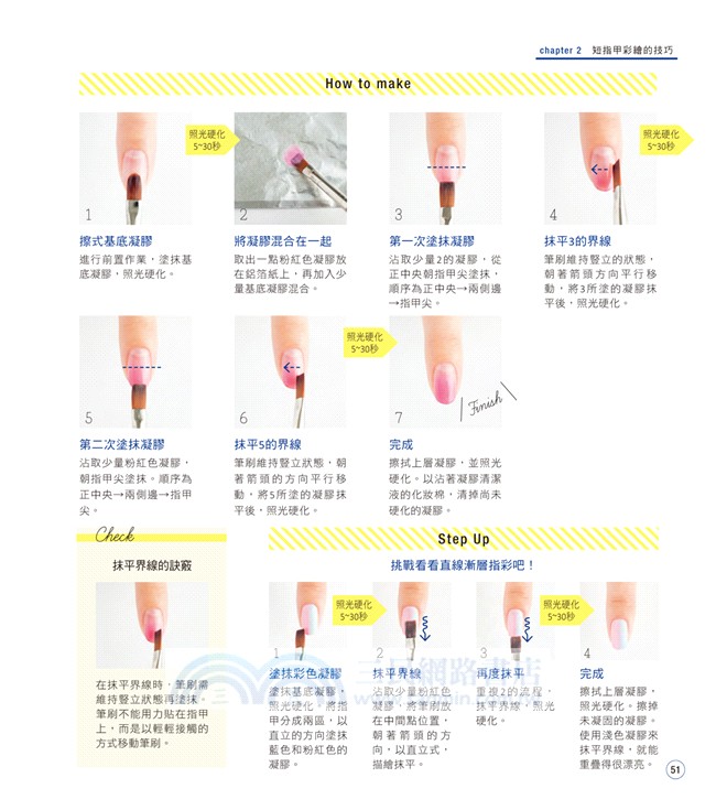短指甲的心機彩繪：150款風靡日韓的指尖時尚，可愛又簡單！光療凝膠×一般指甲油×手足保養