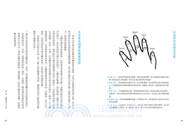 圖解手印療法：平衡體內5元素，你的手指就是自己最強的健康調節器