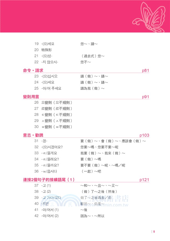 從初級到中級超簡單圖解韓語文法