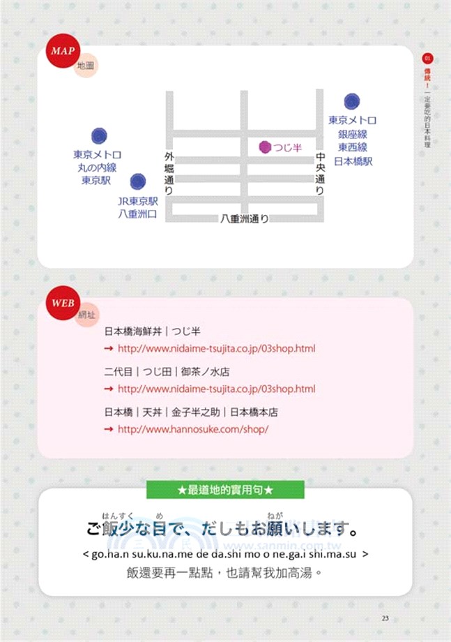 跟著在地人吃日本！覆面調查員の大東京私房美食情報