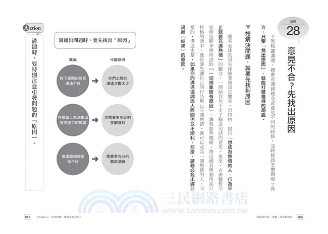 說話有自信，老闆、朋友都挺你