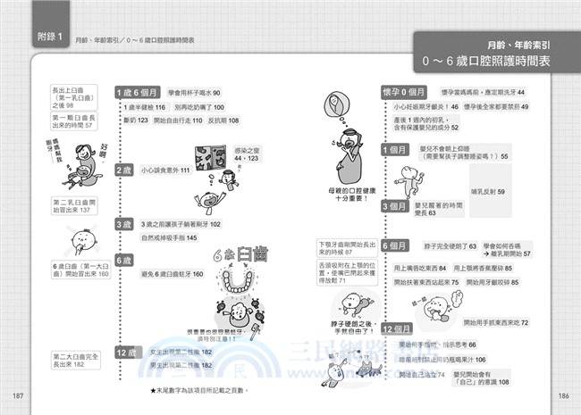 養出零蛀牙 獨立的孩子0 6歲牙齒保健術 30年兒童牙醫傳授長牙期 換牙期 離乳期的 口腔育成術 三民網路書店