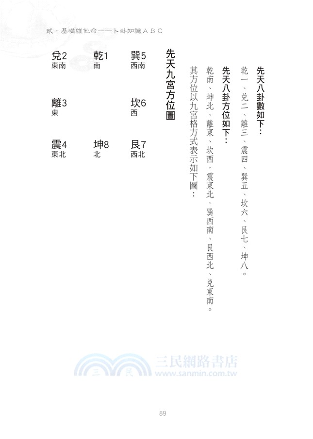 博士教你學卜卦，這本最快通