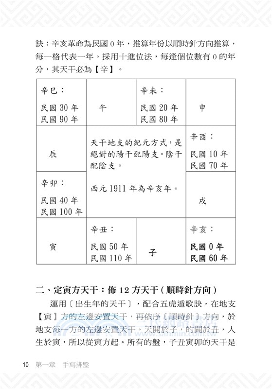 飛星紫微斗數：獨門心法