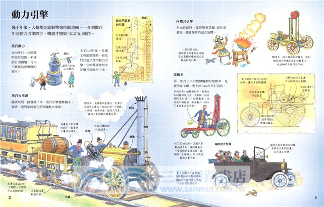 小翻頁大發現9：我的經典發明大發現（108課綱跨領域學習最佳讀物‧暢銷世界34國，小學生必讀立體百科）