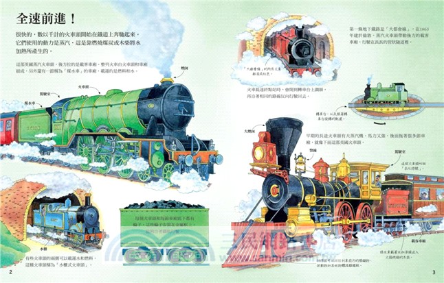 小翻頁大發現6：我的火車演進大發現（108課綱跨領域學習最佳讀物‧暢銷世界34國，小學生必讀立體百科）