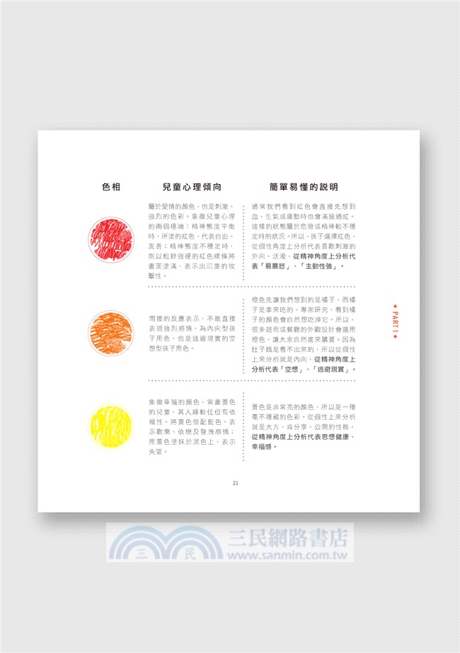 看懂孩子在想什麼！：100幅兒童繪畫的心理祕密