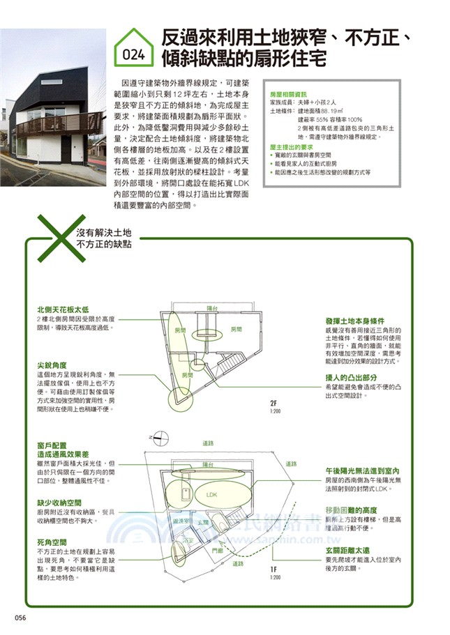 大師如何設計：住宅格局Ｏ與Ｘ