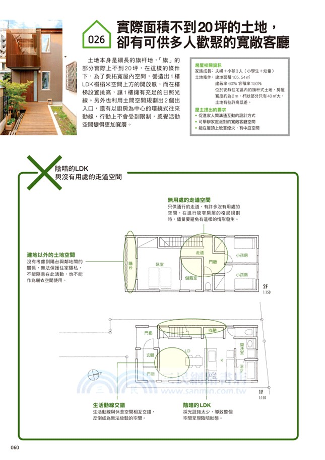 大師如何設計：住宅格局Ｏ與Ｘ