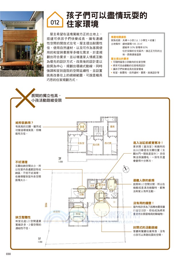 大師如何設計：住宅格局Ｏ與Ｘ