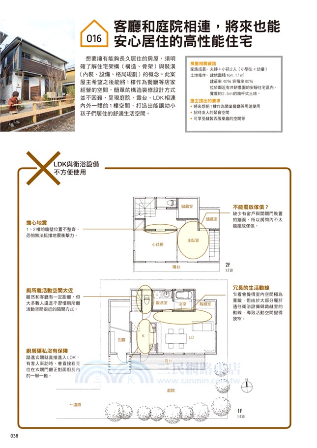 大師如何設計：住宅格局Ｏ與Ｘ