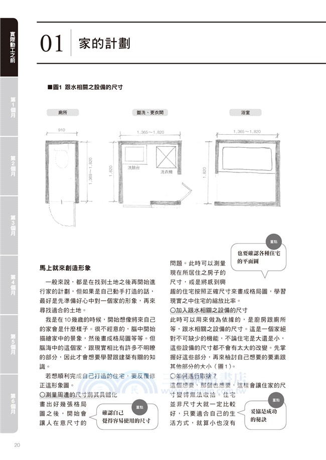 大師如何設計：找地蓋一間完全自我的好房子