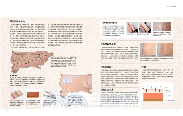 皮革工藝vol.19：技法百科完整版