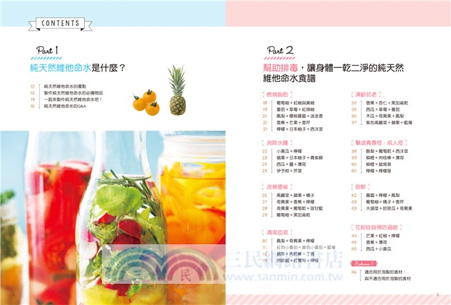 Detox water純天然維他命水