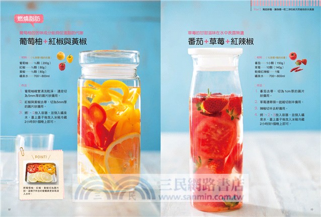 Detox water純天然維他命水