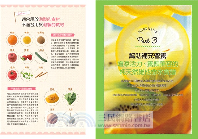 Detox water純天然維他命水