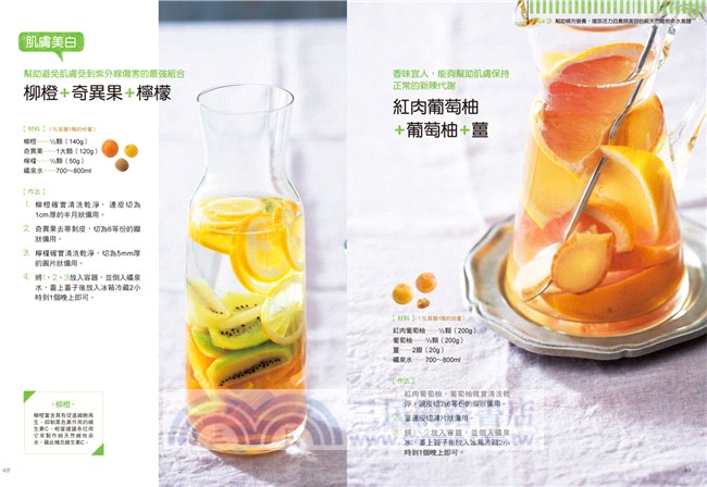 Detox water純天然維他命水