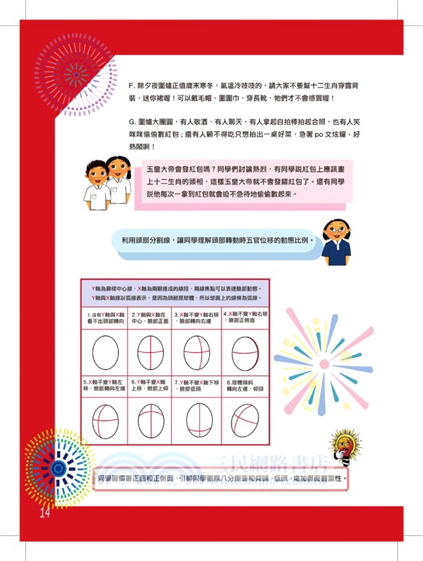 學會構圖、調色、空間感的兒童美術