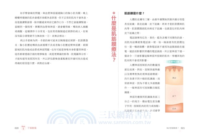 神奇的肌筋膜酸痛自療法【增訂版】：鬆開10個關鍵點，解決難治性疼痛