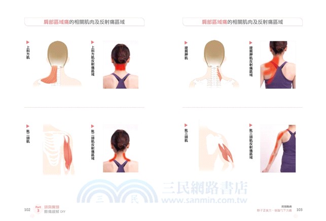 神奇的肌筋膜酸痛自療法【增訂版】：鬆開10個關鍵點，解決難治性疼痛