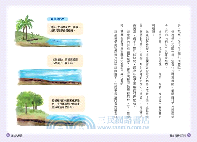 萬能科學小百科